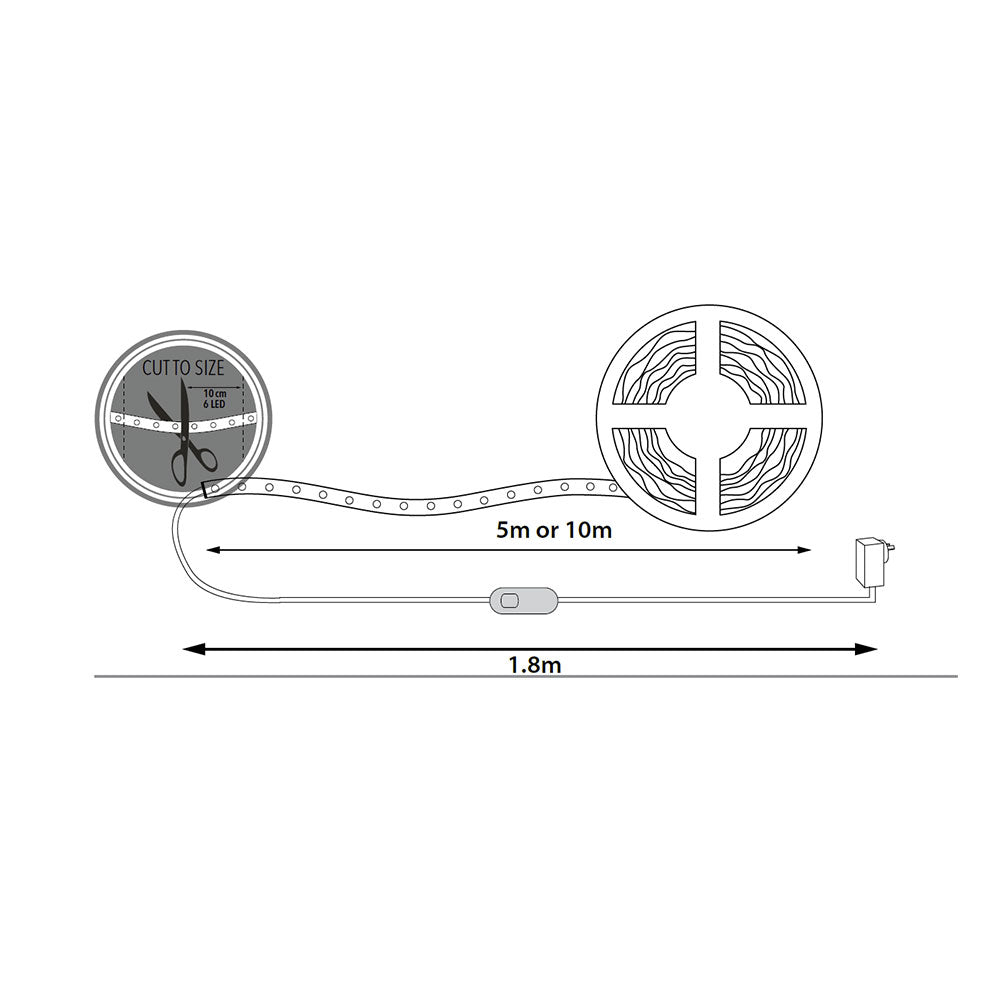Pixel 24W 5 Meter LED Strip Light Kit Warm White IP65 - 22001