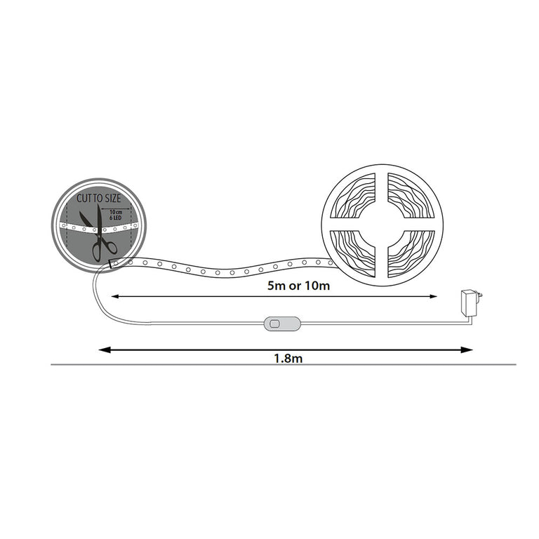 Pixel 24W 5 Meter LED Strip Light Kit Warm White IP65 - 22001