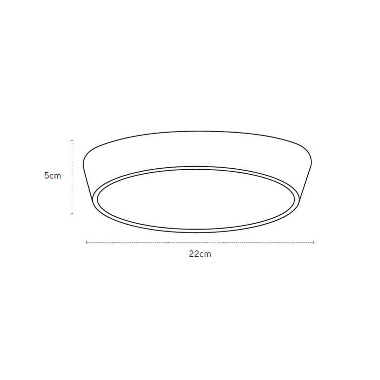 Slimline 18W LED Dimmable Light Kit For Tempo Plus Ceiling Fan White / Tri-Colour - 22242/05