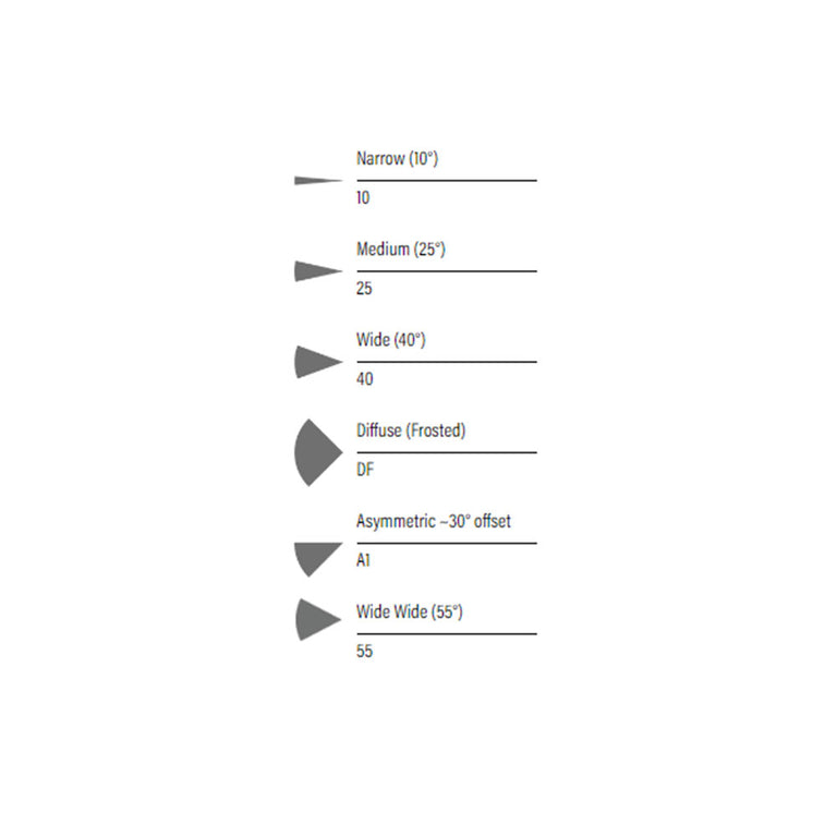 Lumena 10W 24V DC Dimmable LED Decklight Bronze / RGBW - AQL-155-A3