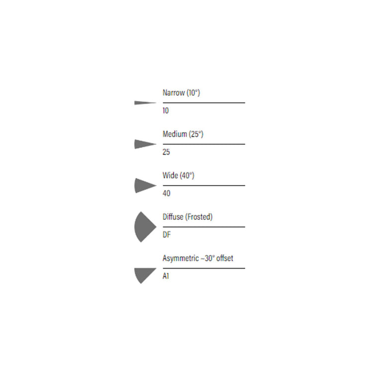 Phoenix 10W 24V DC LED Inground Uplighter Black / RGBW - AQL-531-B2