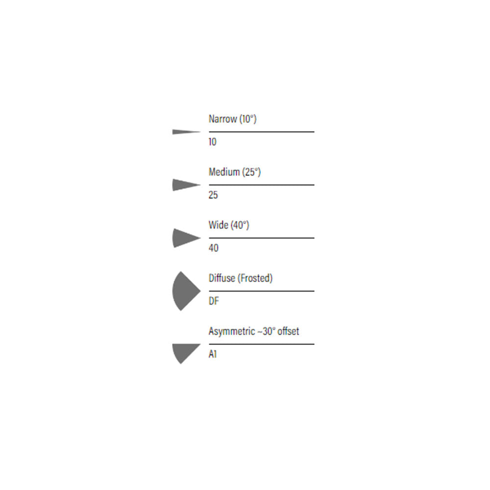 Phoenix 10W 24V DC LED Inground Uplighter Brushed Chrome / RGBW - AQL-531-B1
