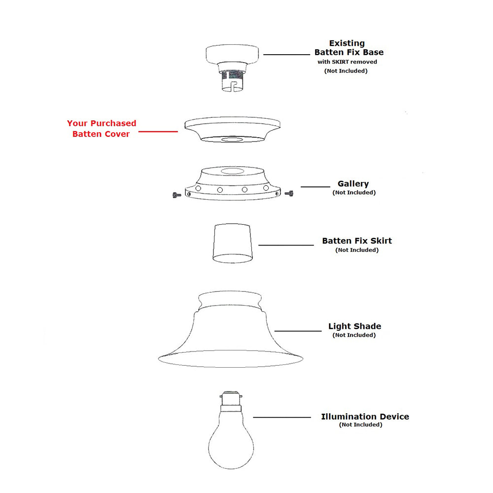 Batten Cover Polished Brass - LOI3006013
