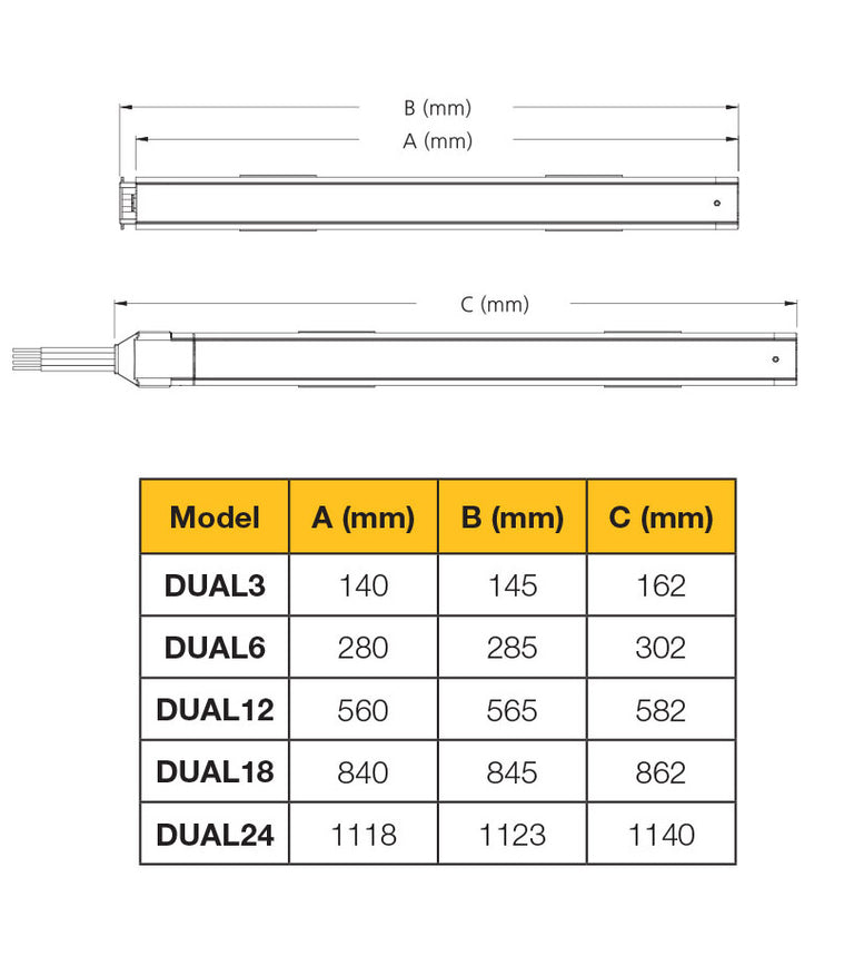 Dual Kelvin Adjustable Linkable 18W LED Strip Light - DUAL18-CA