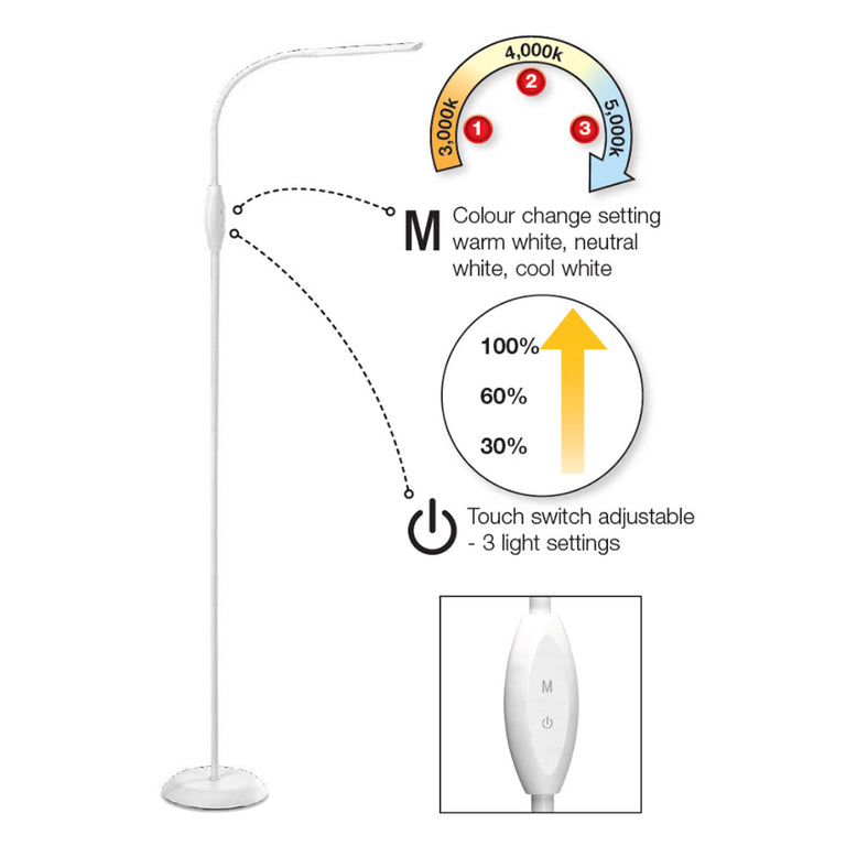 Nova 6W LED Touch Dimmable Floor Lamp Black / Tri-Colour - FLED29-BL