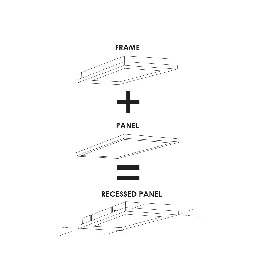 Recessed Ceiling 330mm x 1230mm Frame Panel Trim White - S9704/228FRAME