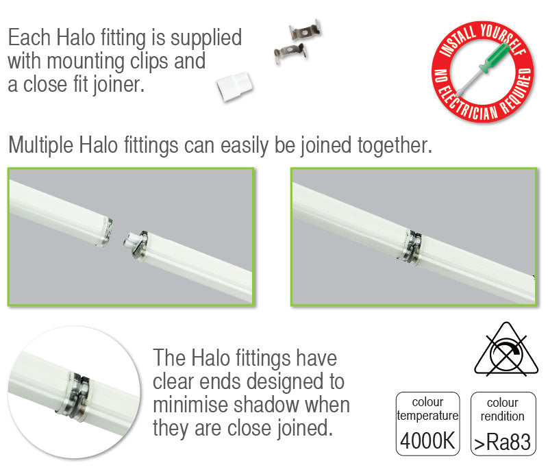 Halo 14W Cool White LED White - OL60610/85