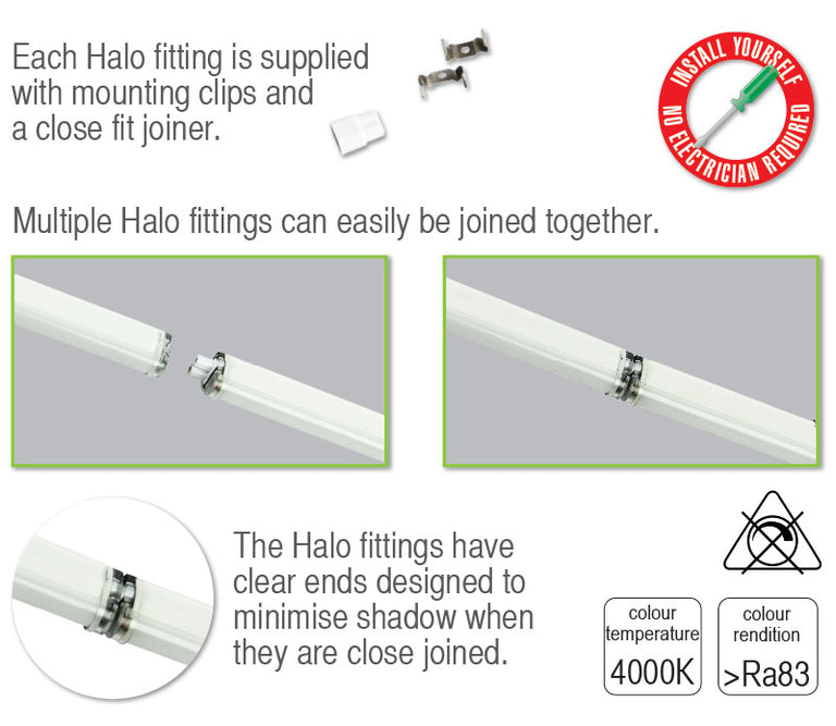 Halo 14W Cool White LED White - OL60610/85