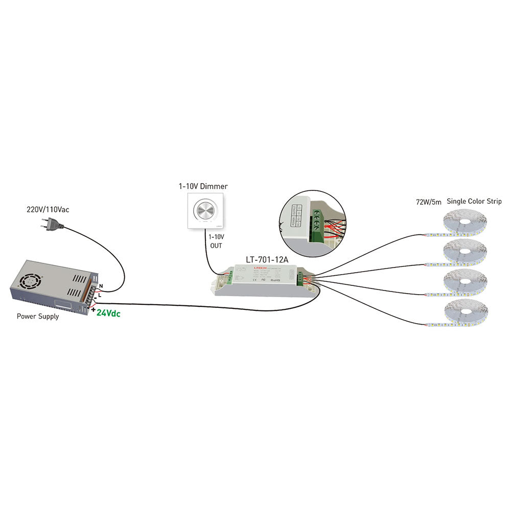Single Colour LED Strip Controller 0-1/10V - HCP-71211