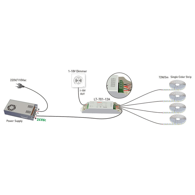 Single Colour LED Strip Controller 0-1/10V - HCP-71211