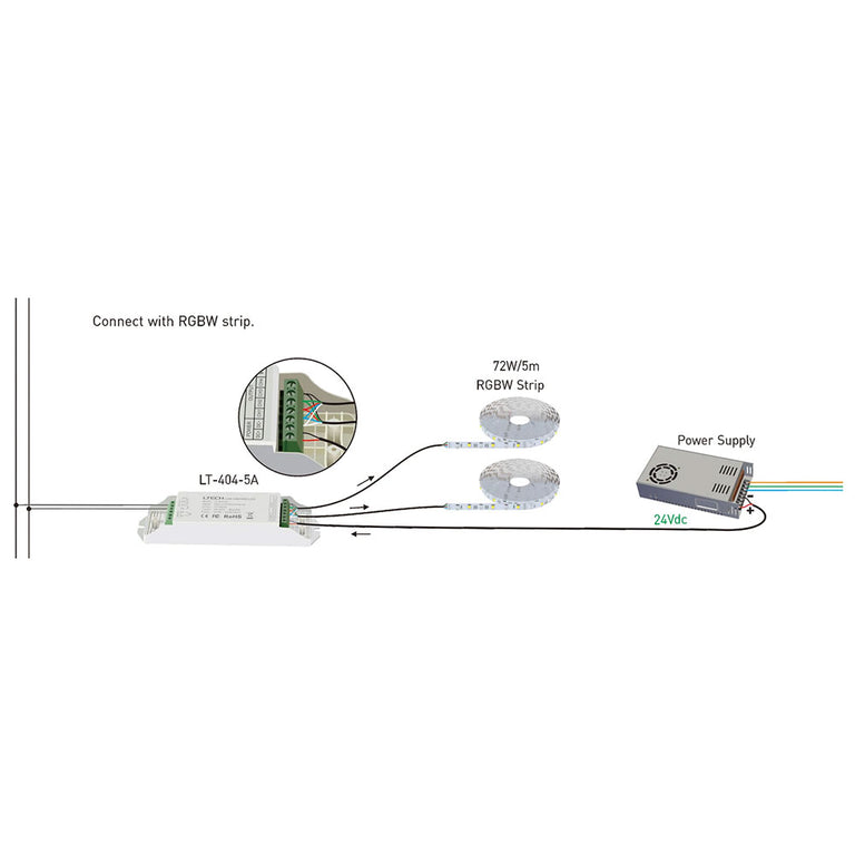 Dali RGBW LED Strip Controller - HCP-72231
