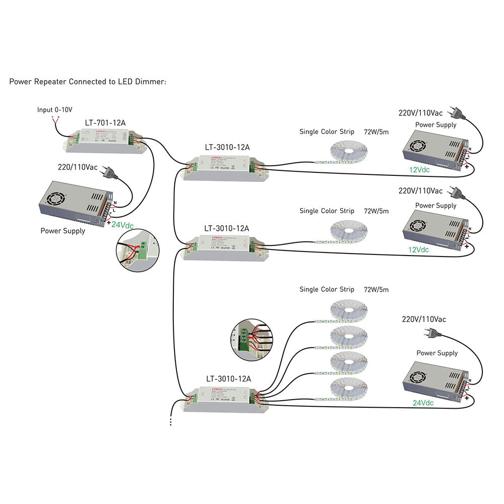 Single Colour LED Strip Repeater - HCP-74211