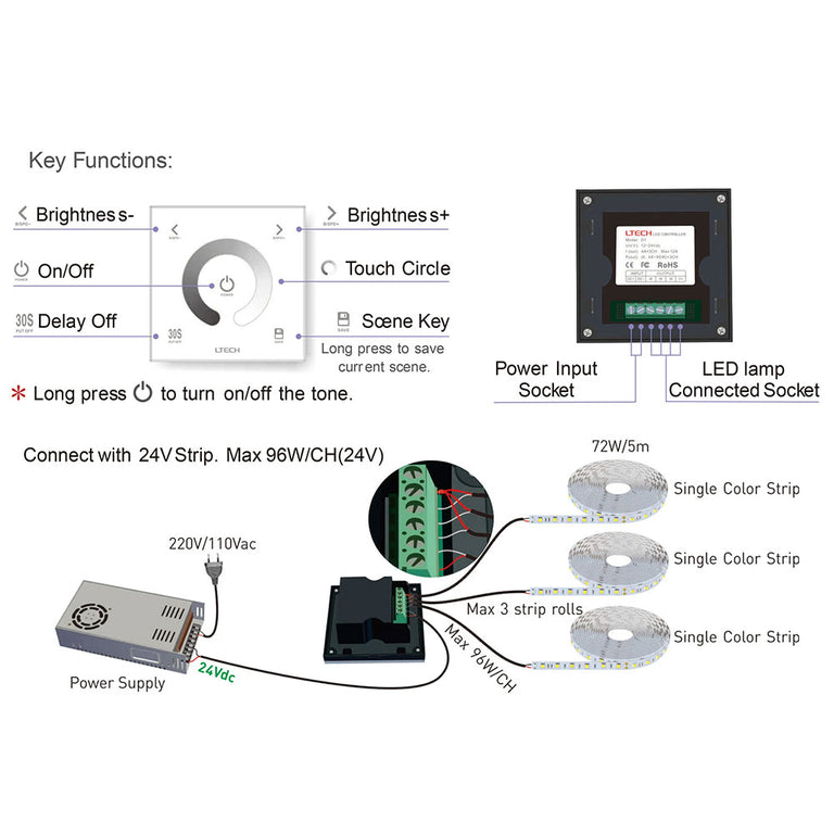 Single Colour 24V DC Touch Panel LED Strip Controller - HCP-75211