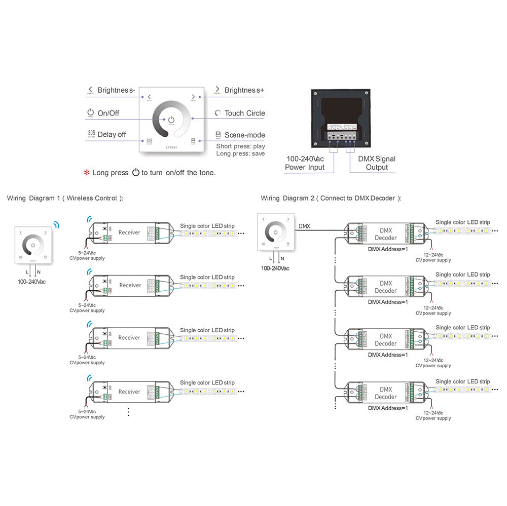 Single Colour 240V Touch Panel LED Strip Controller - HCP-75212