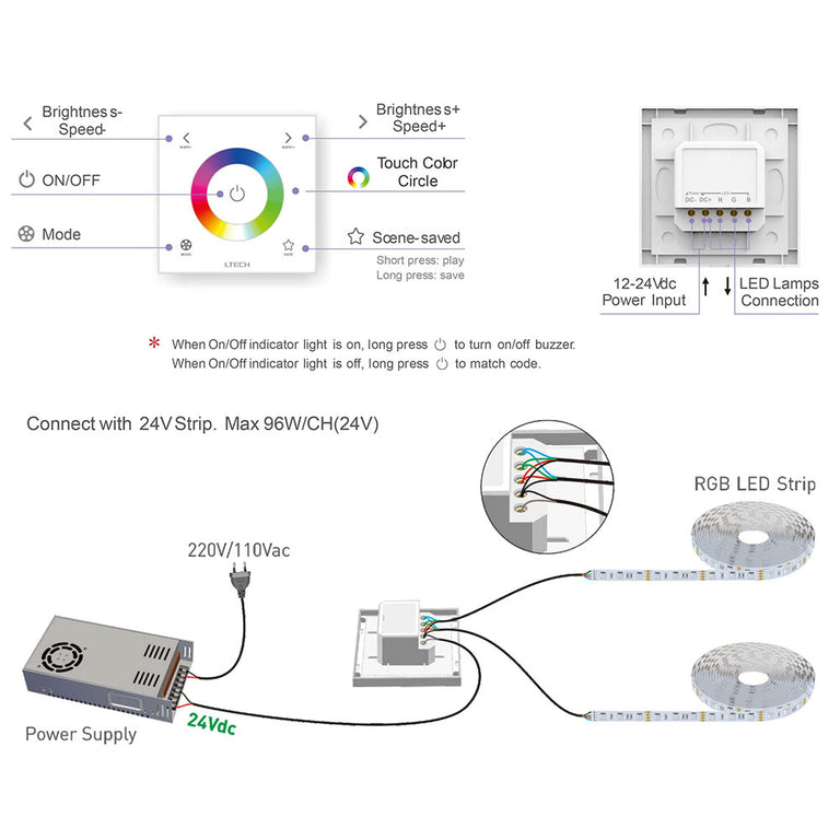 RGB 24V DC Touch Panel LED Strip Controller - HCP-75221
