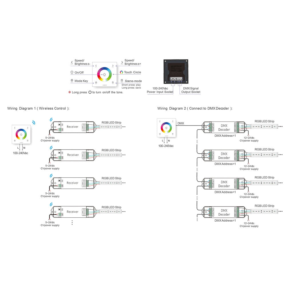 RGBW 24V DC Touch Panel LED Strip Controller - HCP-75231