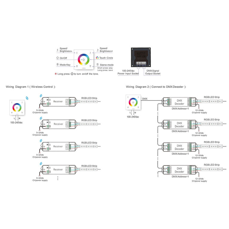 RGBW 24V DC Touch Panel LED Strip Controller - HCP-75231