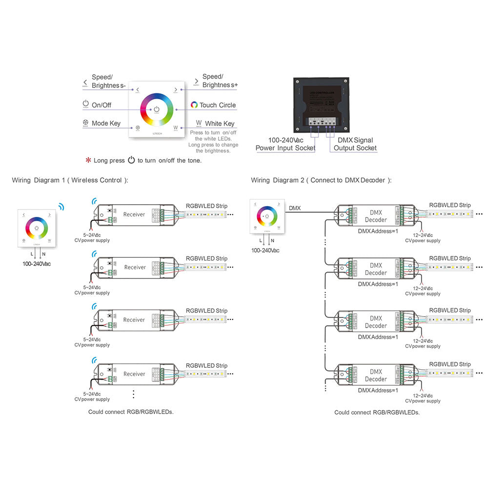 RGBW LED Touch Panel LED Strip Controller - HCP-75232