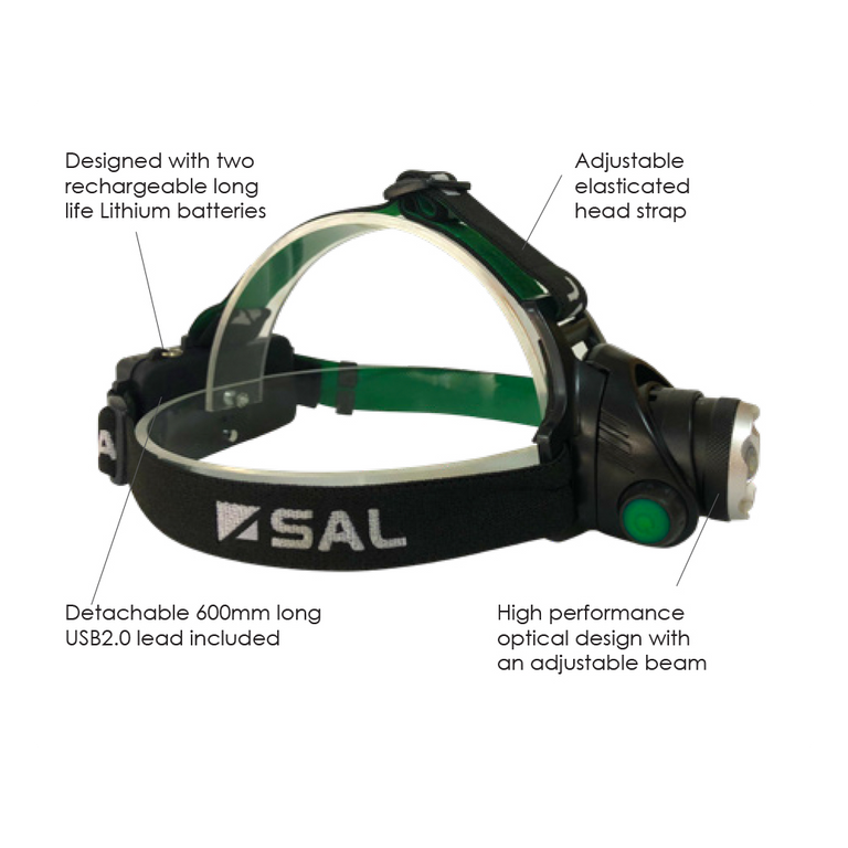 LED Head Lamp - SHL008