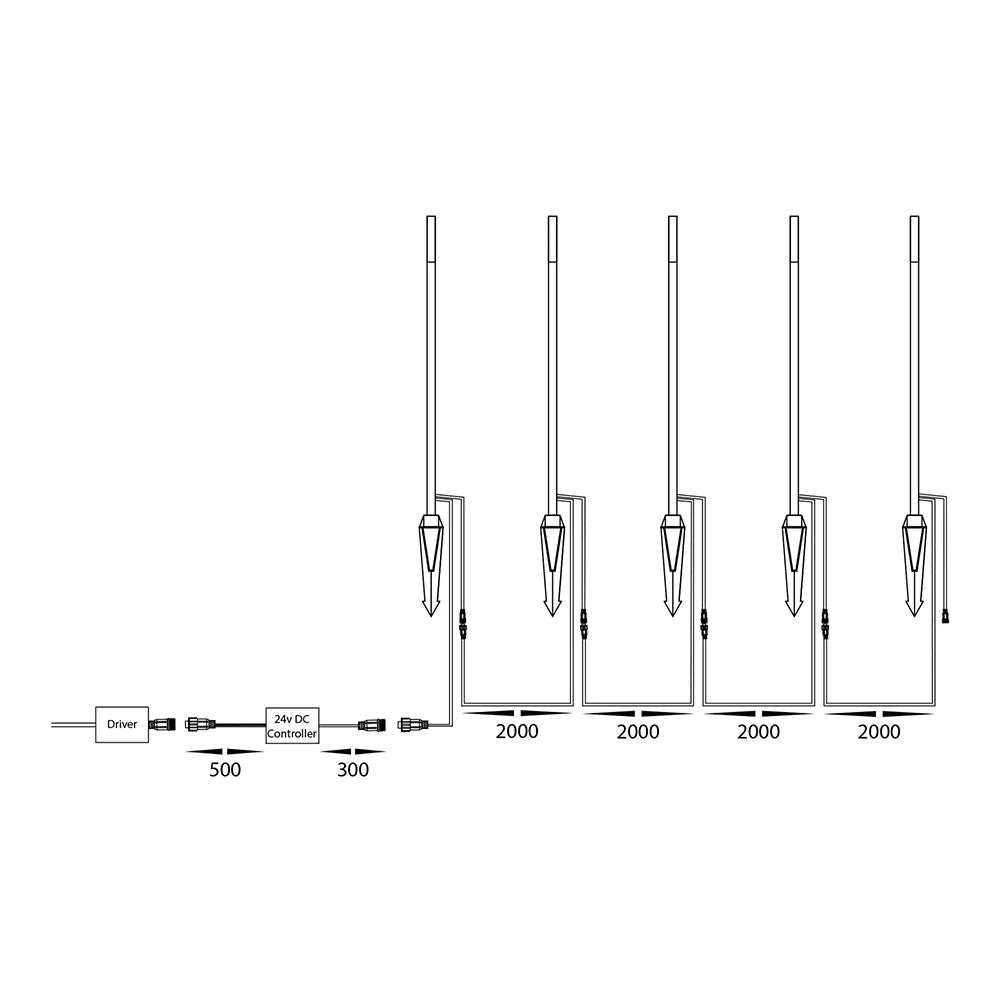 Drique 5 x 1W 240V / 24V DC LED Garden Bollard Spike Light Kit Black - HV1514RGBCW-BLK-KIT