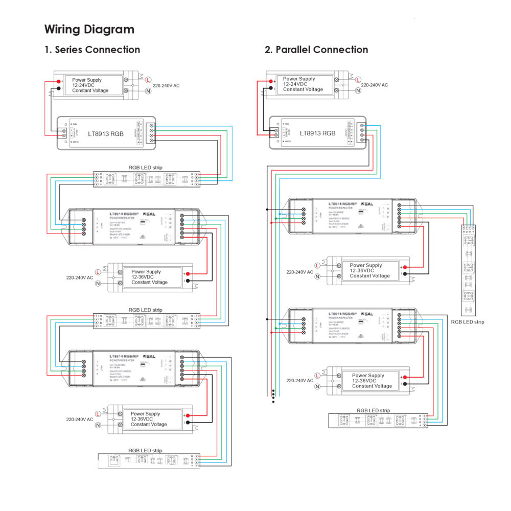 Three Channel Low Voltage LED Signal Repeater - LT8914RGB/RP