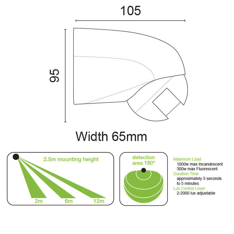 Motion Sensor 180° Wall Mount Unit Silver - LW7801SIL