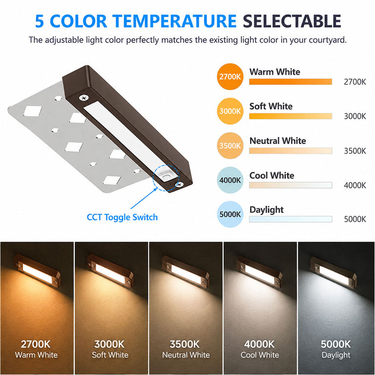 Hardscape 12V ~ 24V DC 1.5W LED Step Light Brown / Quinto - PHL8803-5CCT