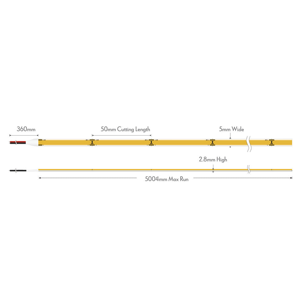 Plex-Micro 8W 24V DC Dimmable LED Strip / Neutral White - 24163