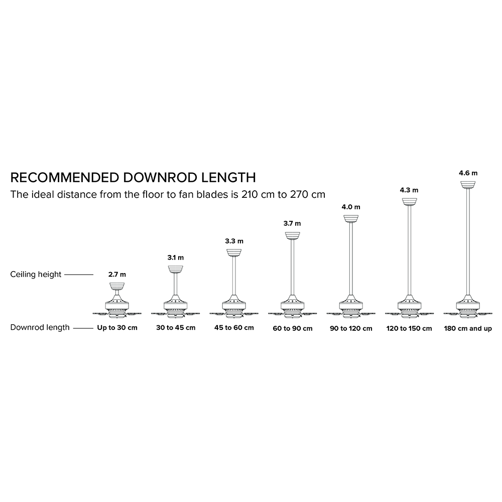 Delta Downrod 900mm / 36" 26mm Matt White - DRD-36MW