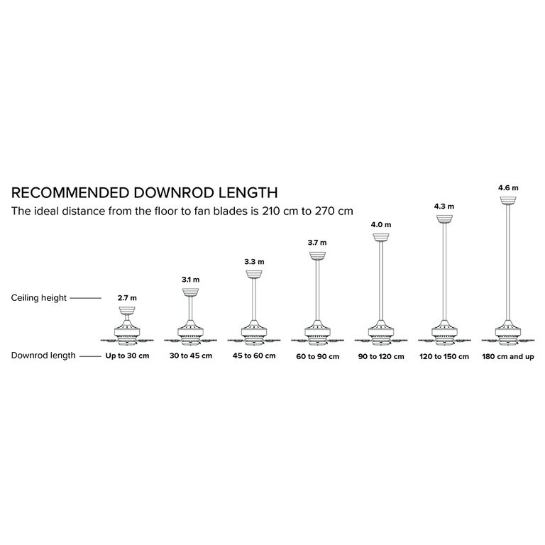 Downrod Inc Loom 900mm / 36" 26mm Matt White - DRDC-36MW