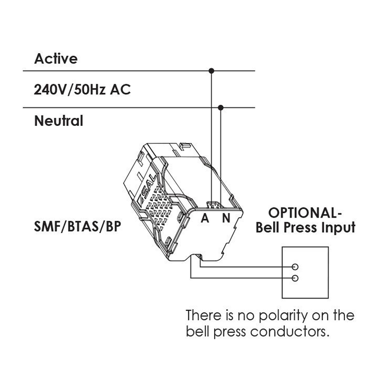 Pixie Multifunction Control - SMF/BTAS/BP G3