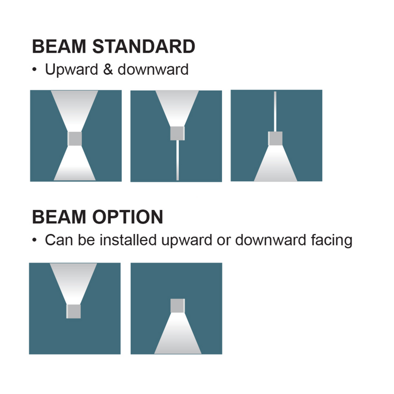 Stein 32W LED Up/Down or Down Wall Pillar Spot Light Black / Cool White - SE7148CW/BK