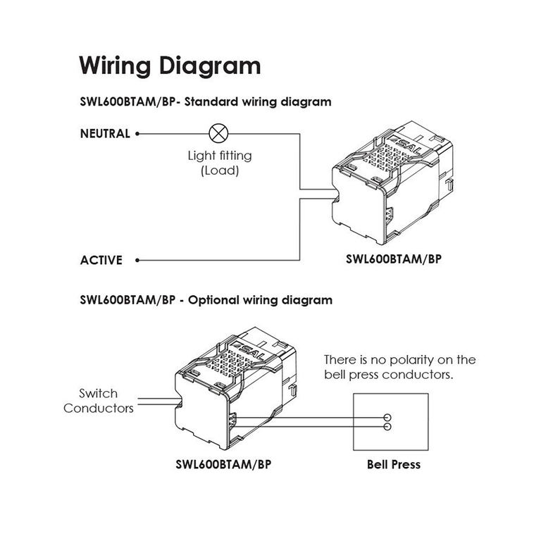 Pixie Smart Switch - SWL600BTAM/BP G3