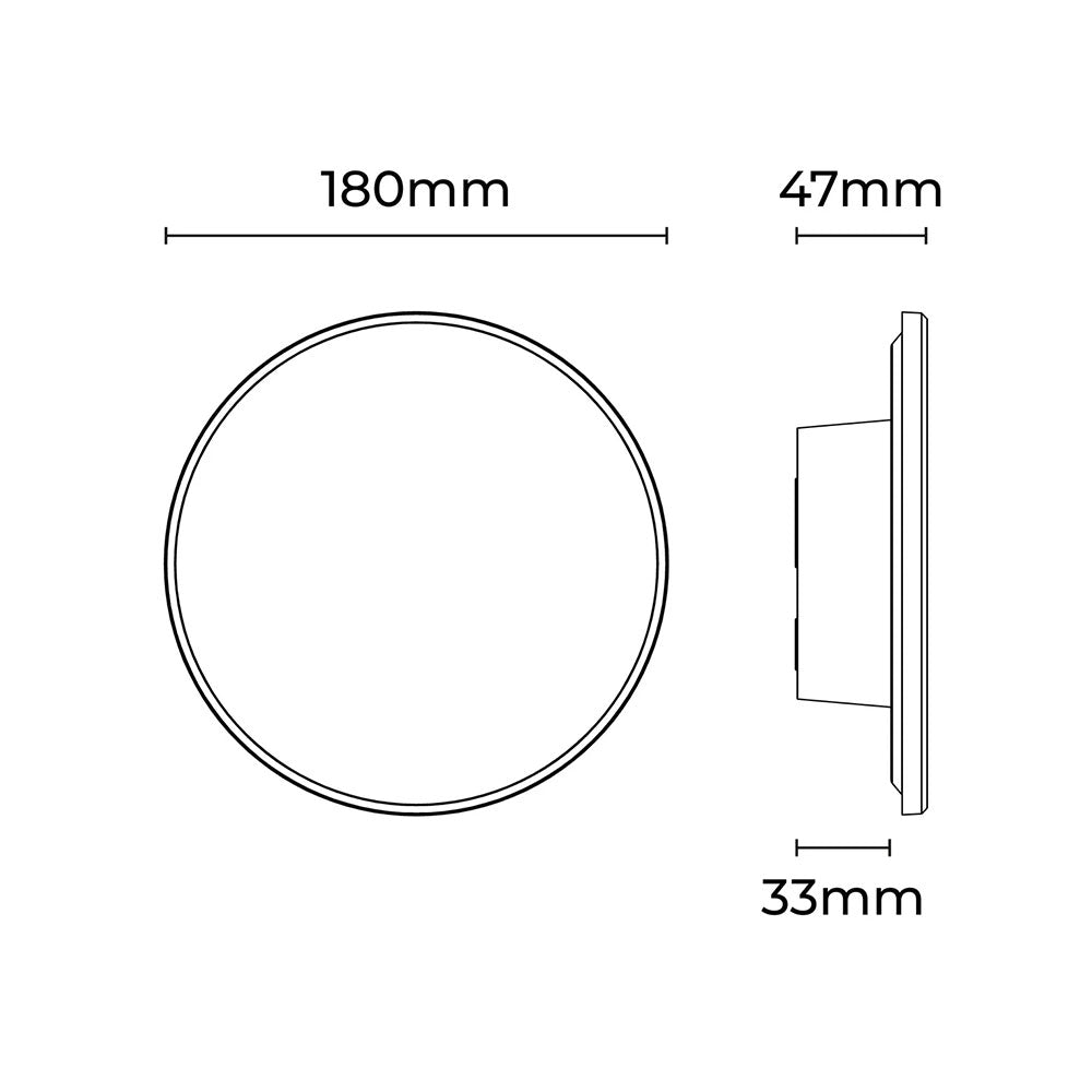 Orlan 180mm LED Colour-Shifting Disc Wall Sconce White Medium - LLOL044W