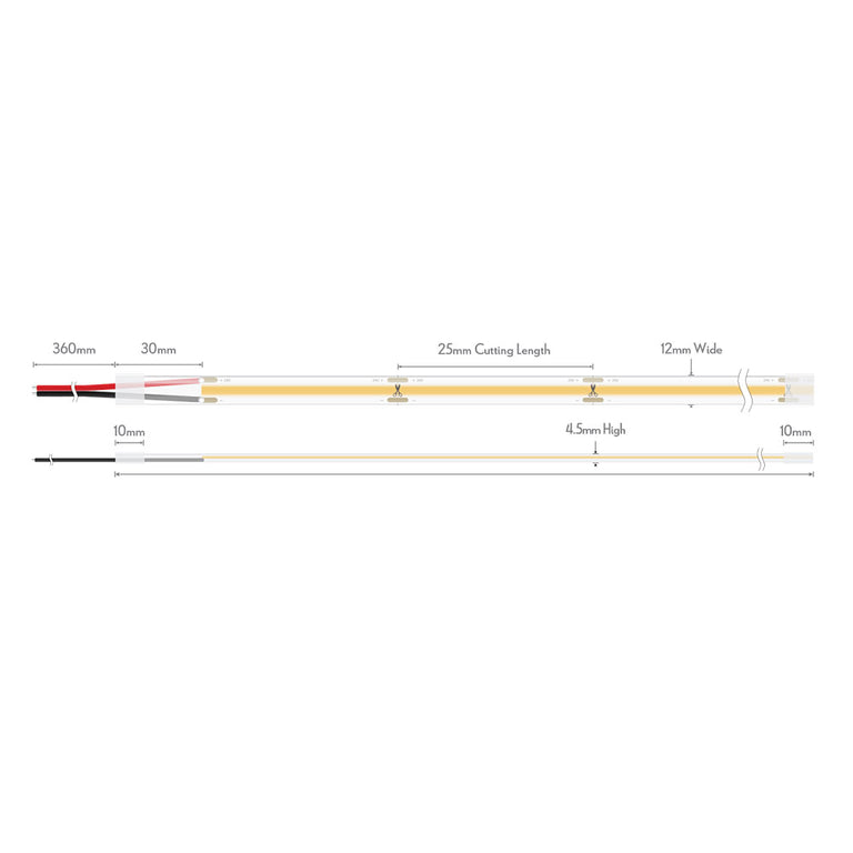 Plex-COB 10W IP67 24V DC Dimmable LED Strip / Neutral White - 24046