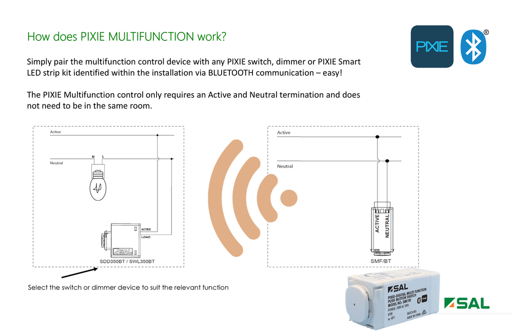 Pixie Multifunction Control - SMF/BT