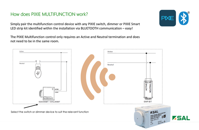 Pixie Multifunction Control - SMF/BT
