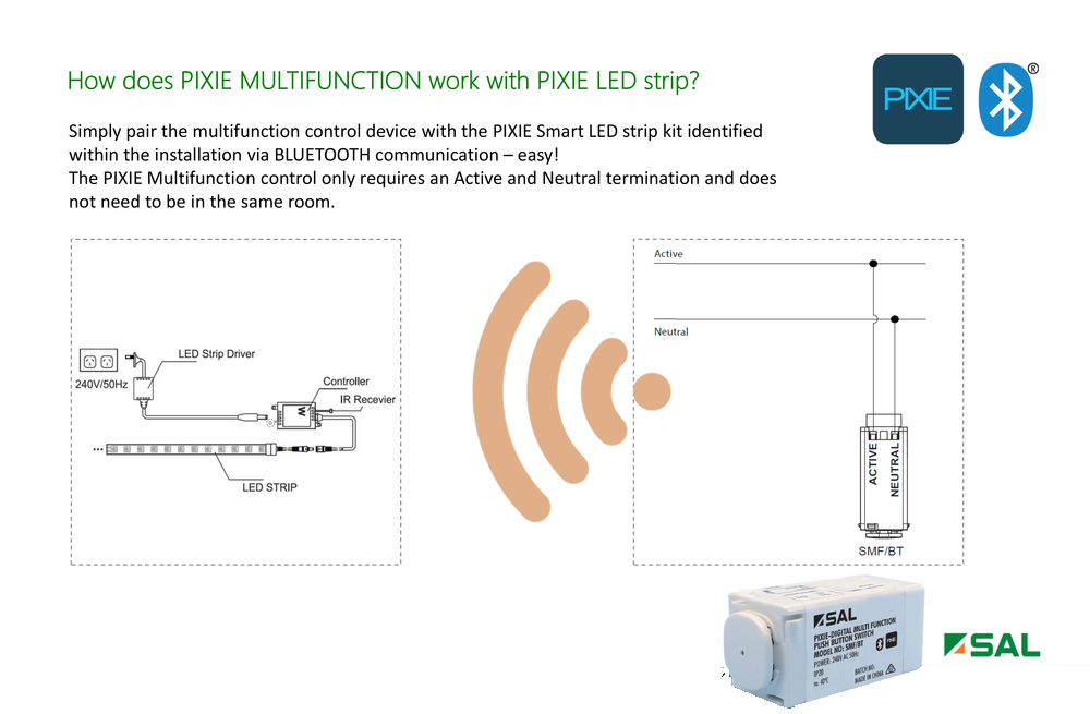 Pixie Multifunction Control - SMF/BT