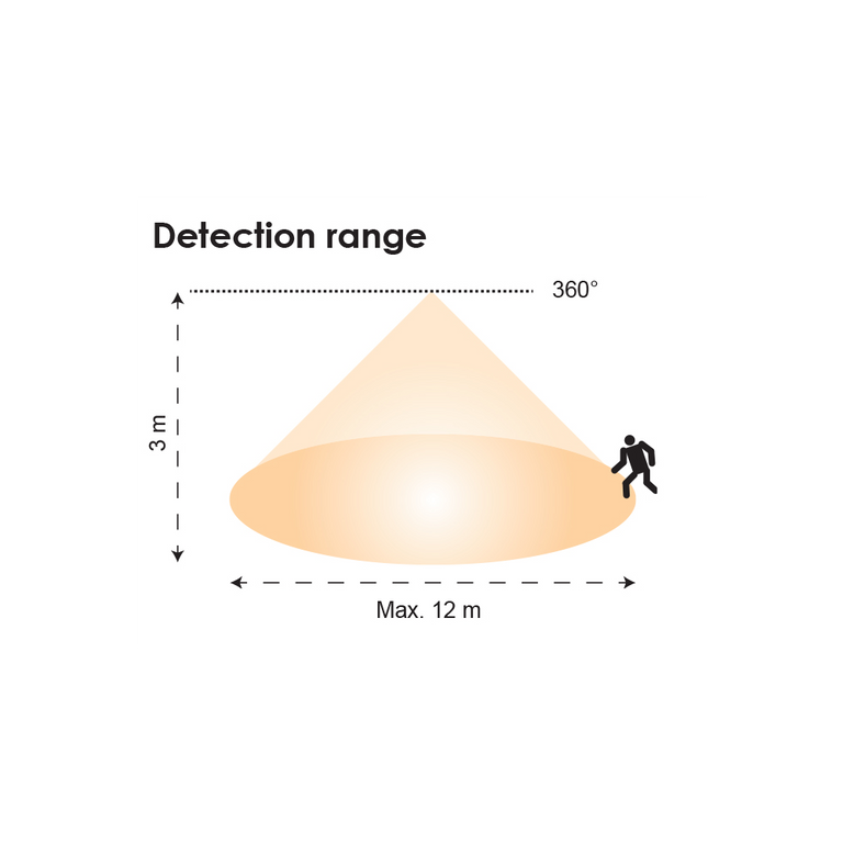 Infrared Sensor Surface Mount White - SMS805CS