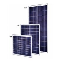 100W Solar Panel - SLDSP100